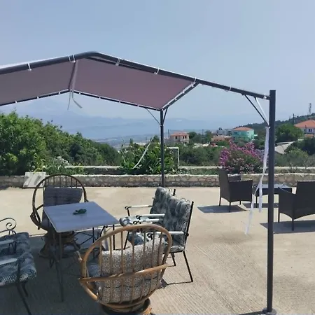 Tzaneta's Star View